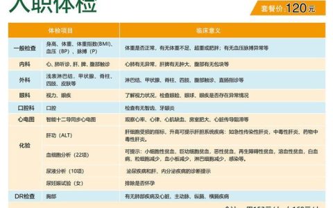 北京入职体检套餐推荐，让你入职无忧