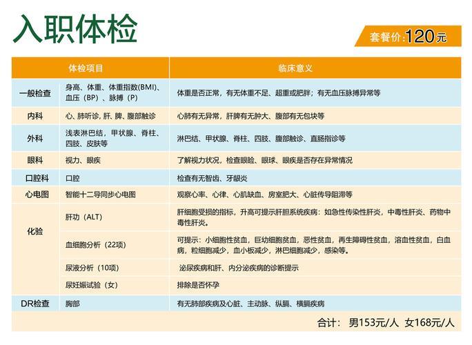 北京入职体检套餐推荐，让你入职无忧