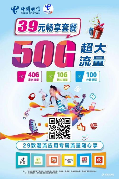 【19.9元20g流量套餐7天】性价比超高，月末省心又省钱