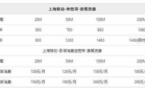 单宽带多少钱一个月？看完这篇文章就知道了