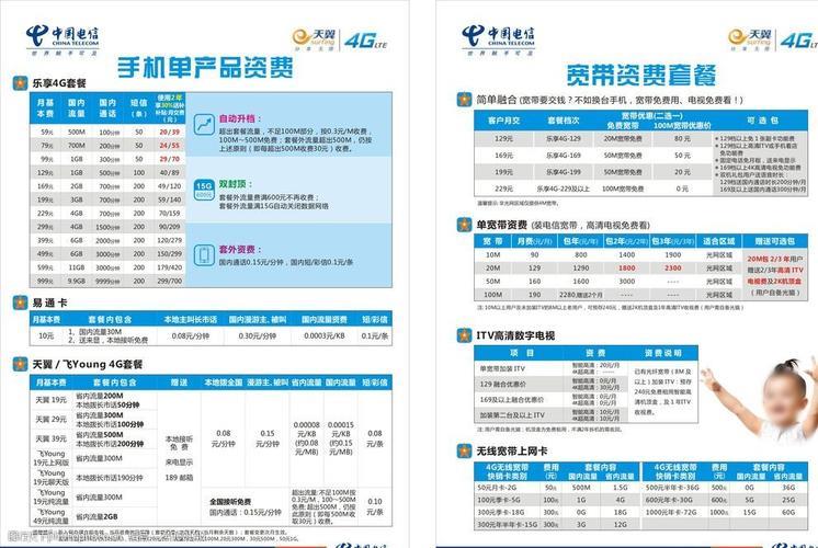 长沙电信宽带一年多少钱？看完这篇文章就知道