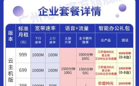 电信99融合套餐：性价比之选，满足日常需求