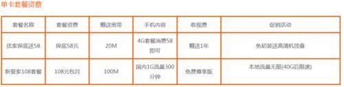 成都宽带移机流程及费用介绍