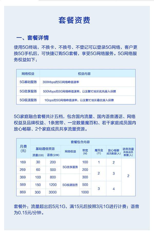 移动套餐分4g5g吗？看完这篇文章就知道了