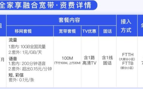 歌华宽带和移动宽带哪个好？