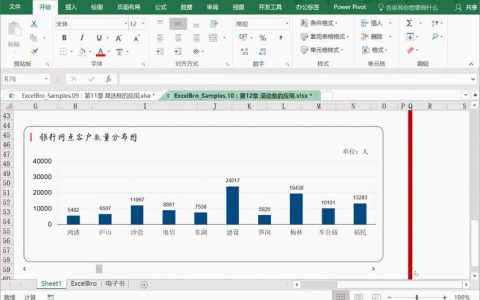 excel图表移动技巧，轻松实现图表位置调整