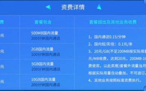 电信19元套餐流量多少？看完这篇文章就知道了