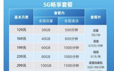 电信10G套餐，适合谁？