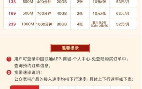河南周口联通宽带套餐价格表，2023年12月最新版