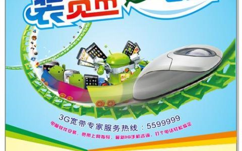 电信宽带业务咨询，这些你都知道吗？