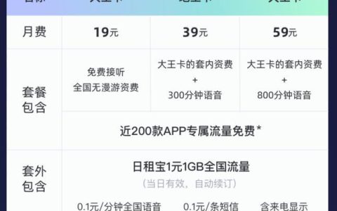联通19元卡流量套餐：性价比之王，满足日常上网需求