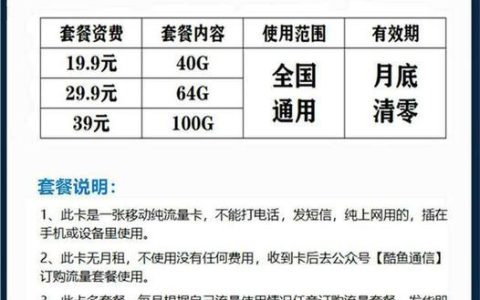 办公流量卡哪个最划算？看完这篇文章就知道了
