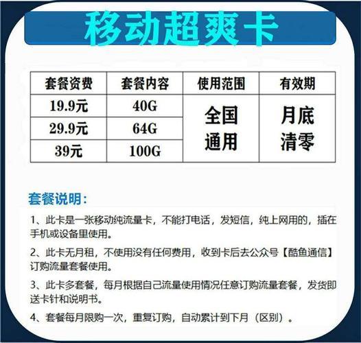 办公流量卡哪个最划算？看完这篇文章就知道了
