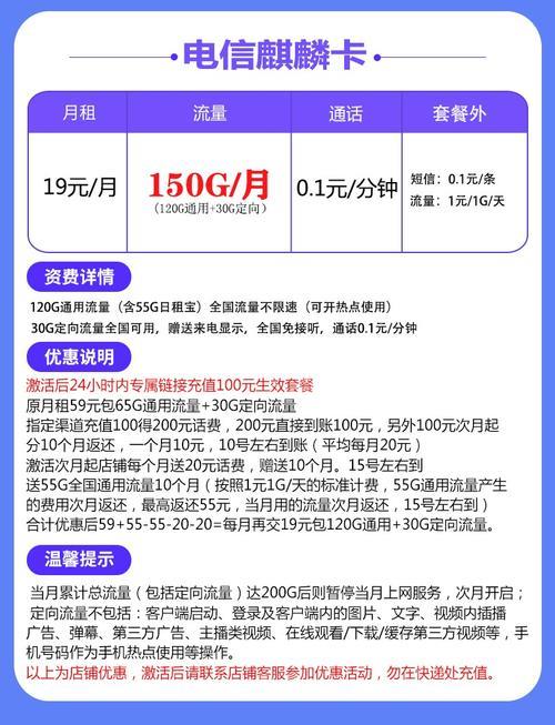160流量卡是什么？适合哪些人？