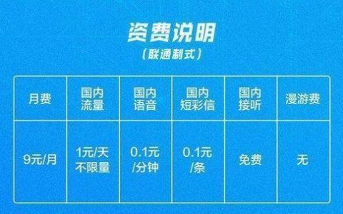 电信9元卡怎么办理？流程、资费、注意事项全解析