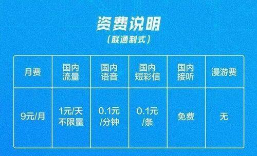 电信9元卡怎么办理？流程、资费、注意事项全解析