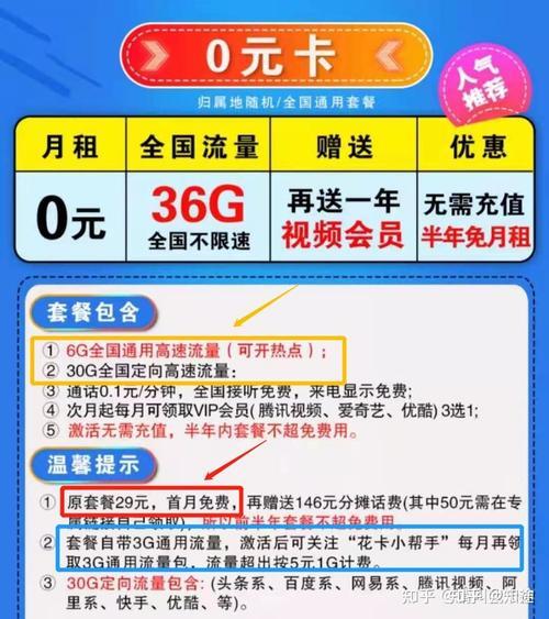29块钱200g流量卡，真的有吗？