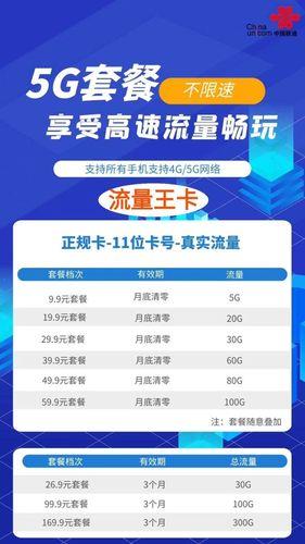 28元流量卡是几个g流量？看完这篇文章你就知道了