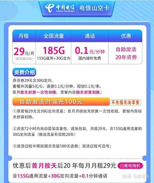 18元话费套餐流量多少？看完这篇文章就懂了