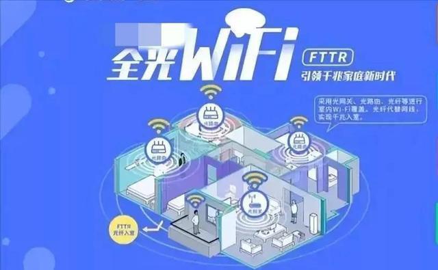 插流量卡的移动wifi，随时随地畅享网络
