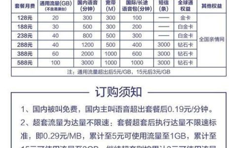 2023年大连移动电话套餐推荐，为你量身定制