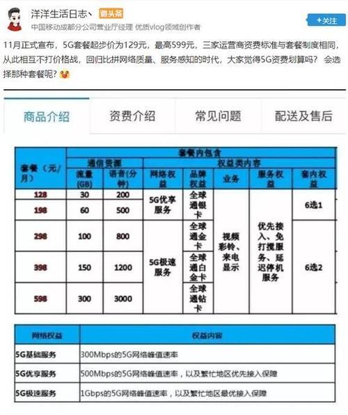 128元移动套餐，适合哪些人？