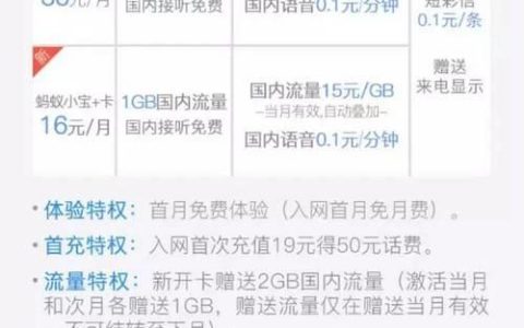 联通22卡免流范围详解