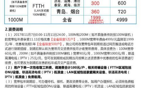 联通200M专线价格2023年最新报价
