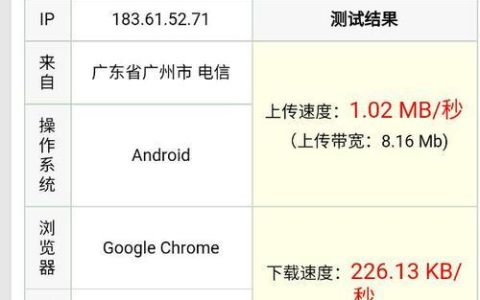 宽带五十兆的速度怎么样？