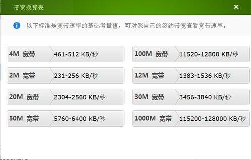 家用宽带选多少兆合适？