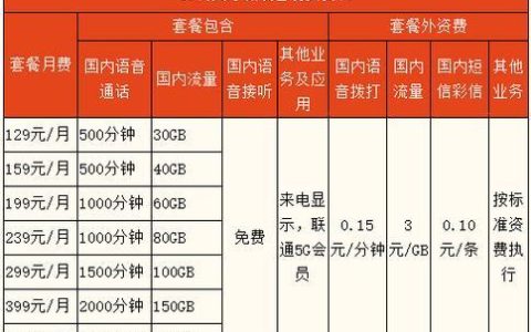 联通冰淇淋69套餐详细介绍，超值流量月月享