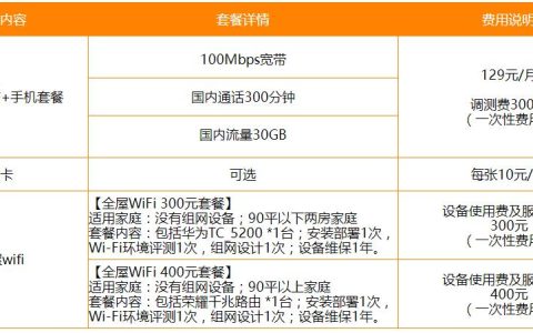电信100mbps是几兆宽带？