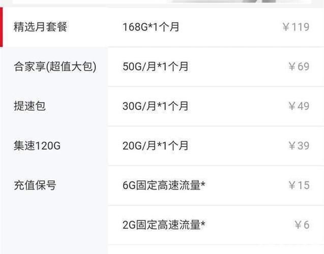 电信卡副卡流量是多少？副卡流量怎么算？