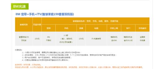 电信199元套餐宽带多少兆？看完这篇就知道了