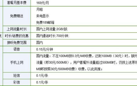 电信169套餐多少流量？看完这篇文章就知道了