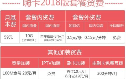 电信19元长期卡套餐，流量大、资费低、套餐长期不变