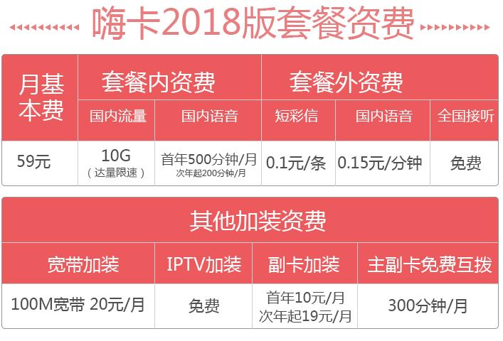 电信19元长期卡套餐，流量大、资费低、套餐长期不变