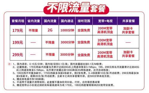 电信129套餐：流量充足，通话不愁