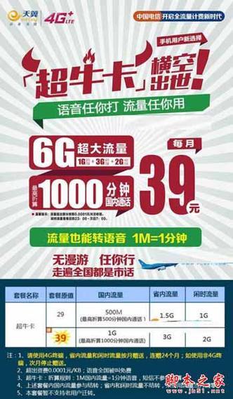 电信128元套餐：流量、语音、视频都满足，性价比高