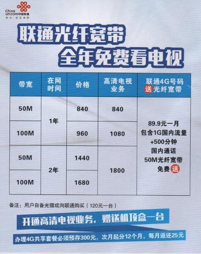 联通宽带是网通吗？看完这篇文章你就知道了