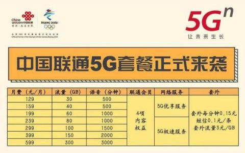 联通4G套餐可以用5G网络吗？看完这篇文章就知道了