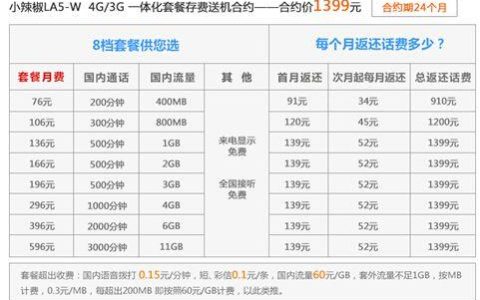 呼和浩特联通手机套餐推荐2023年最新优惠