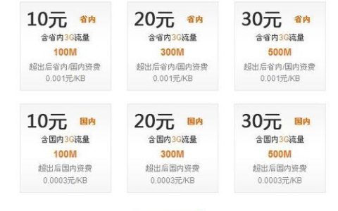 河北联通流量套餐大全，流量不够用？来看看这份攻略