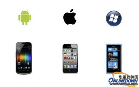 移动平台ios介绍及优势