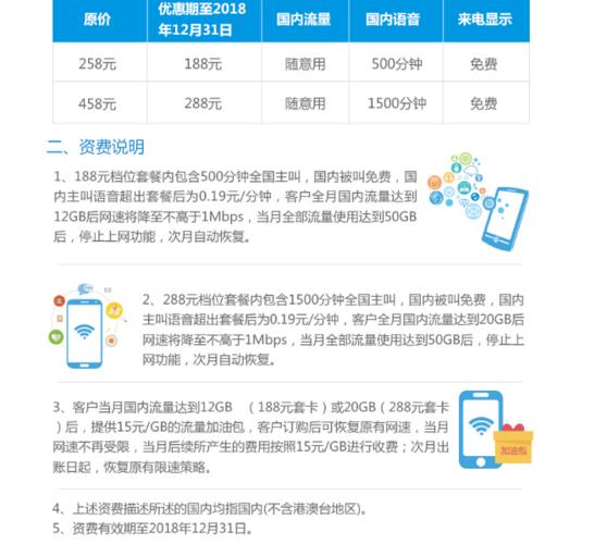 办流量卡还是移动wifi？看完这篇文章就知道了