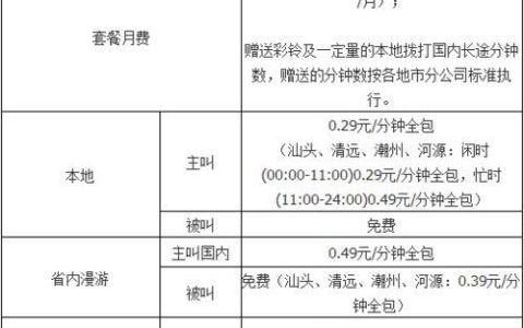 深圳移动资费套餐大全，2023年最新资讯