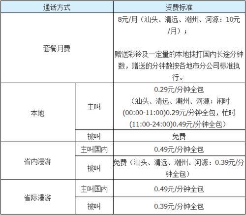深圳移动资费套餐大全，2023年最新资讯