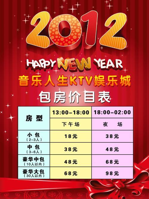 KTV消费套餐一般多少？看完这篇文章就知道了