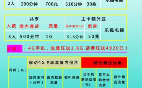 湖北荆州移动宽带：资费实惠、速度快、服务好