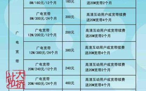 30元高校宽带套餐，畅享高速网络